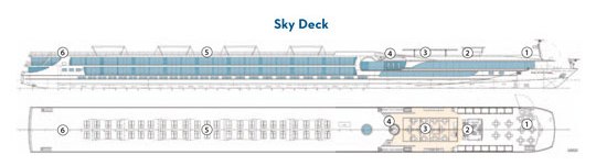 Avalon Impression - Sky Deck