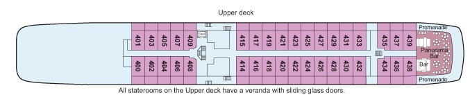 Viking Sineus - Upper Deck
