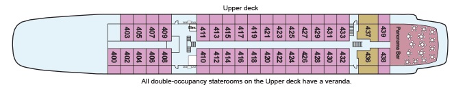 Viking Akun - Upper Deck
