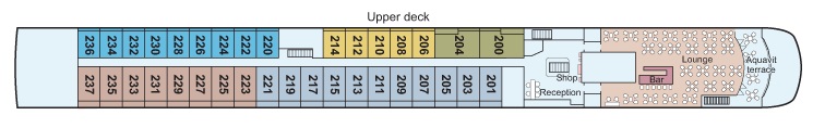 Viking Beyla - Upper Deck