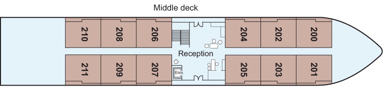 Viking Ra - Middle Deck