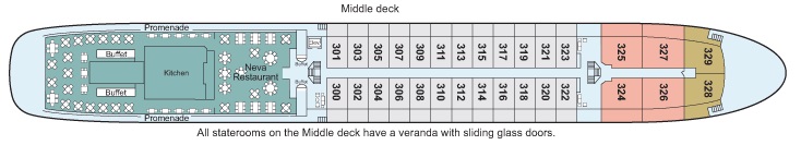 Viking Rurik - Middle Deck