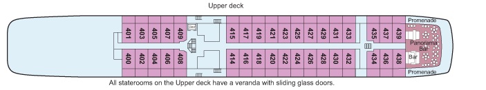 Viking Rurik - Upper Deck