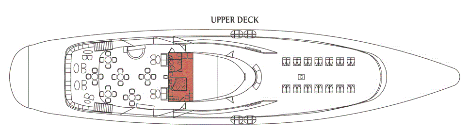 Panorama II - Upper Deck