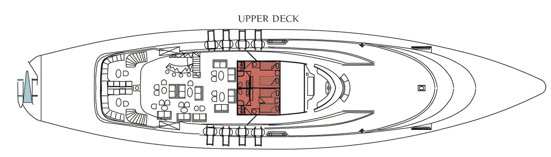 Panorama - Upper Deck