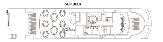 Harmony V - Sun Deck