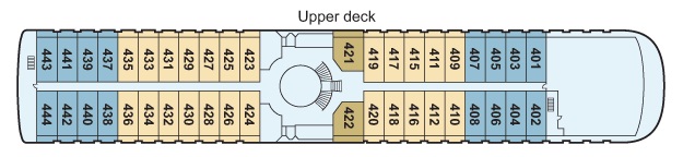 Viking Emerald - Upper Deck